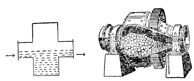 溢流型球磨機(jī)